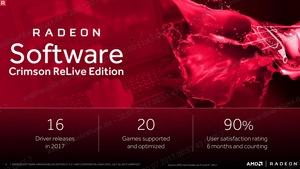 AMD Radeon Software Crimson ReLive Edition 17.7.2