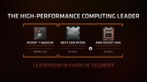 AMD CES 2022: Ryzen 7000 und AM5