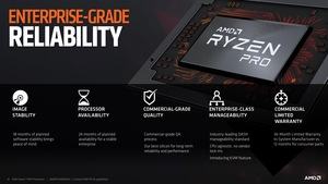 AMD Ryzen Pro Mobile Pressdeck