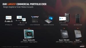 AMD Ryzen Pro Mobile Pressdeck