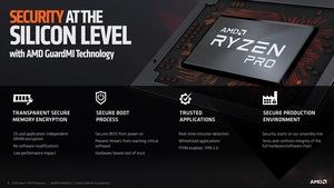 AMD Ryzen Pro Mobile Pressdeck