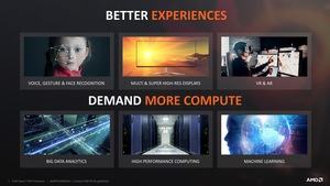 AMD Ryzen Pro Mobile Pressdeck