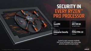 AMD Ryzen Pro Mobile Pressdeck
