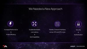 AMD Infinity Fabric
