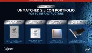 Intel MWC 2020 Press Briefing