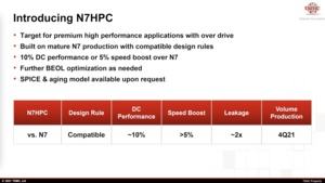 TSMC Technology Symposium 2021