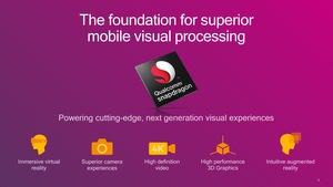 Qualcomm Spectra ISP Pressdeck
