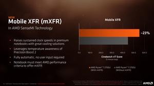 AMD Raven Ridge Pressdeck