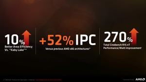 AMD Raven Ridge Pressdeck