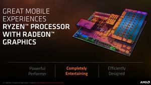 AMD Raven Ridge Pressdeck