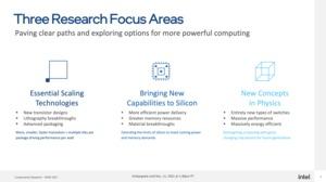 IEDM 2021: Intel