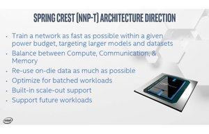 Intel NNP-T (Quelle: Tomshardware)