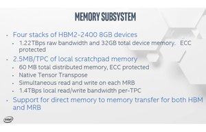 Intel NNP-T (Quelle: Tomshardware)