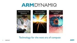 ARM DynamIQ