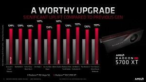 AMD Next Horizon Tech Day - Laure Smith