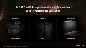 AMD RYZEN Präsentation