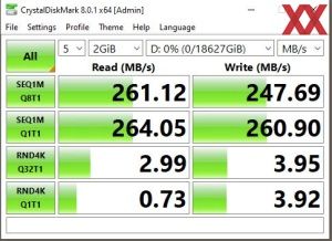 Western Digital Red Pro 20 TB WD201KFGX