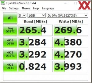 Western Digital Red Pro 20 TB WD201KFGX