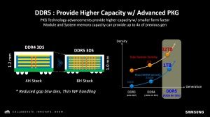 AMD Samsung DDR5 CXL Briefing