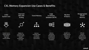 AMD Samsung DDR5 CXL Briefing