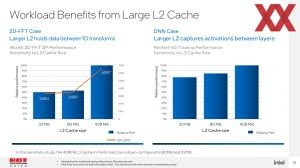 Hotchips 34: Intel Ponte Vecchio