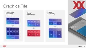 Hotchips 34 Intel Meteor Lake Deep-Dive