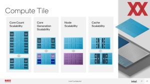 Hotchips 34 Intel Meteor Lake Deep-Dive