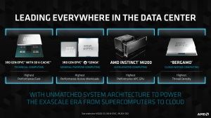 AMD Samsung DDR5 CXL Briefing