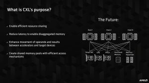 AMD Samsung DDR5 CXL Briefing