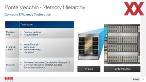 Hotchips 34: Intel Ponte Vecchio