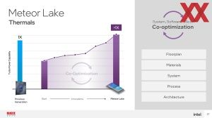 Hotchips 34 Intel Meteor Lake Deep-Dive