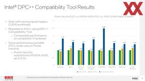 Hotchips 34: Intel Ponte Vecchio