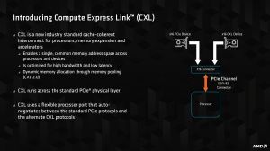 AMD Samsung DDR5 CXL Briefing