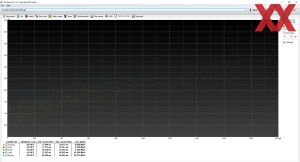 Toshiba P300 2 TB HDWD320
