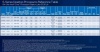 Core i9-13900KS, платформа для рабочих станций и Raptor Lake Refresh утечка планов Intel