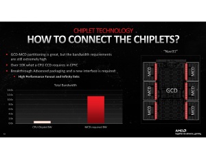 RDNA 3 Deep-Dive