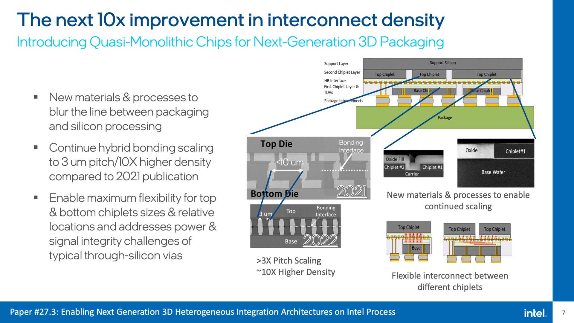 intel presentation 2022