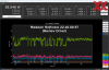 Radeon RX 7900 XT(X) новый драйвер снижает энергопотребление в режиме бездействия