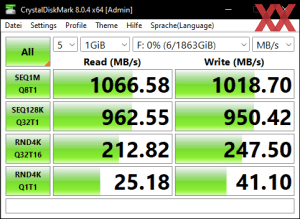 Производительность USB 3.2 Gen2 через чипсет H670