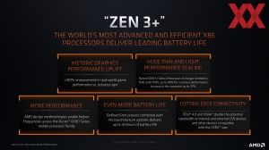 AMD Ryzen 6000 Mobile Techday