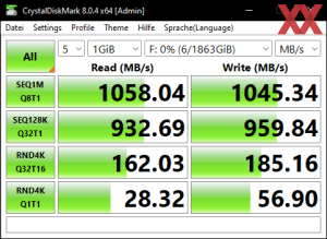 Die USB-3.2-Gen2-Performance über den JHL8540-Controller