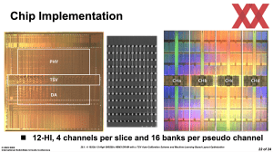 ISSCC 2022: Sk hynix zu HBM3