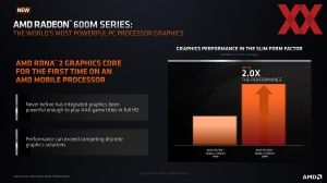 AMD Ryzen 6000 Mobile Techday