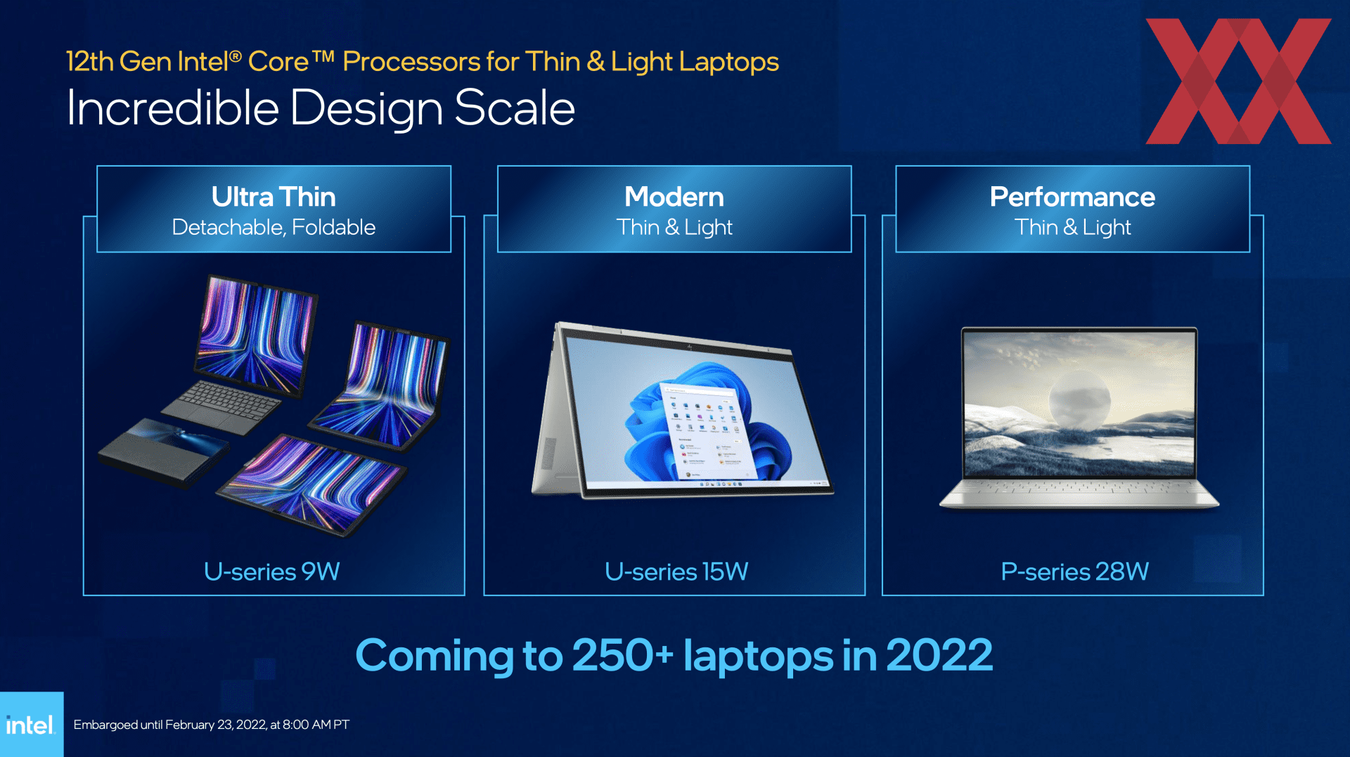 Core 12th gen. Intel Core 12th Gen. Интел 12 поколение. 12 Gen mobile Intel. Intel Alder Lake mobile