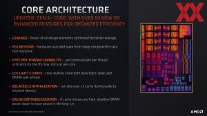 AMD Ryzen 6000 Mobile Techday