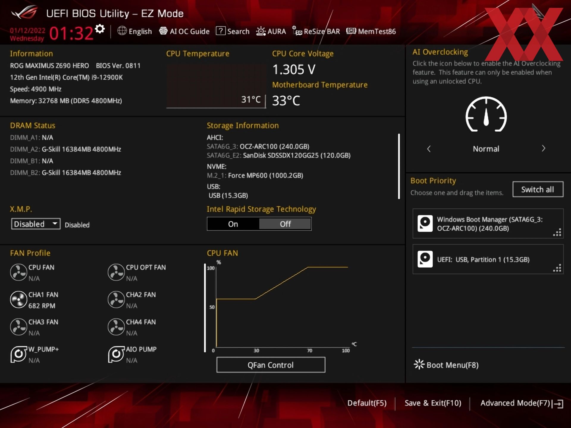Cpu utility