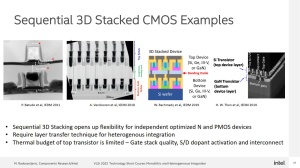 Intel VLSI 2022 GAA-Entwicklung