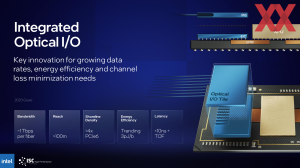 Intel ISC2022 Kleinigkeiten