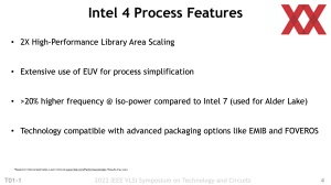 Intel VLSI 2022 - Intel 4 Presentation