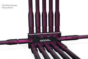 Alphacool Enterprise Solution C5 Parallel Distro Plate